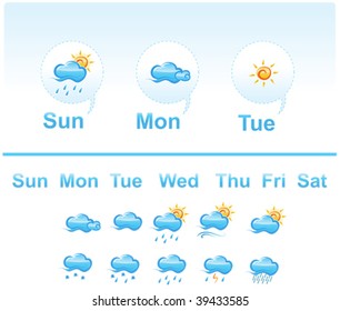icons for weather report