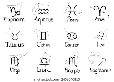 Icons Zodiac constellations on background. Vector retro graphic illustrations of horoscope signs, tattoo, black white, out line.