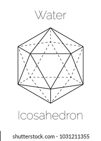 Icosahedron, Platonic Solid