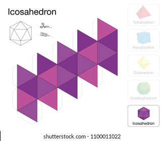 Icosahedron platonic solid template. Paper model of a icosahedron, one of five platonic solids, to make a three-dimensional handicraft work out of the pink triangle net.