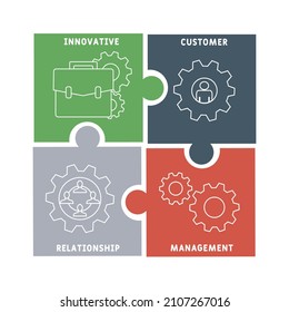 ICRM - Acrónimo innovador de Gestión de Relaciones con el Cliente. fondo de concepto de negocio.  concepto de ilustración vectorial con palabras clave e iconos. ilustración con iconos para banner web, volante