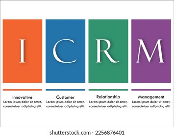 ICRM - Innovative Customer Relationship Management Acronym. Infographic template with icons and description placeholder