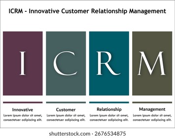 ICRM - Innovador acrónimo de gestión de relaciones con los Clientes. Plantilla de infografía con iconos y marcador de posición de descripción