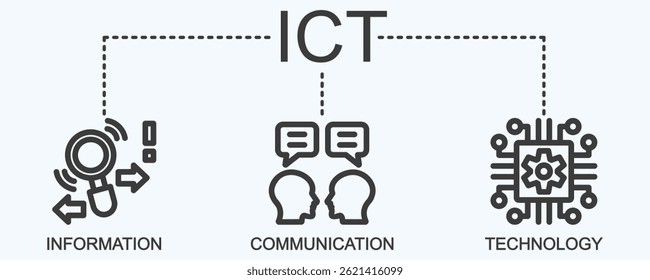 ANUNCIO de las TIC con iconos de información, comunicación y Tecnología. Ilustración vectorial simple
