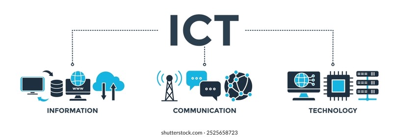 ICT banner web ícone vetor ilustração conceito para tecnologia de informação e comunicação com ícone de antena, rádio, rede, site, banco de dados, nuvem, servidor, dados, eletrônico e processador 
