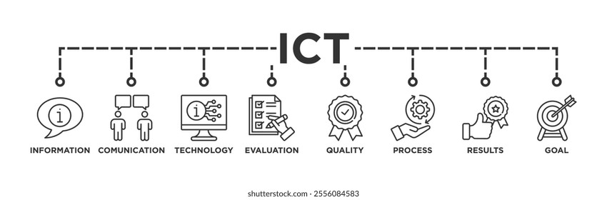 ICT banner web icon vector illustration concept for information and communications technology with icon of antenna, radio, network, website, database, cloud, server, data, electronic, and processor