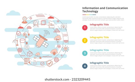 ict information and communication technology concept for infographic template banner with four point list information