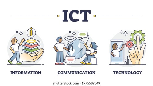 1,666 Ict vectors Images, Stock Photos & Vectors | Shutterstock