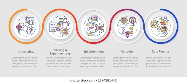 ICT literacy levels loop infographic template. Staff digital skills. Data visualization with 5 steps. Timeline info chart. Workflow layout with line icons. Myriad Pro-Regular font used