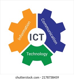 Ict Vector Infographic Illustration Concept Information Stock Vector ...