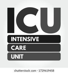 ICU - Intensive Care Unit Acronym, Medical Concept Background