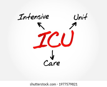 ICU - Intensive Care Unit acronym, medical concept background