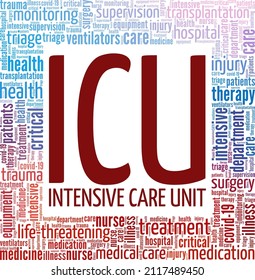 ICU - Intensive Care Unit conceptual vector illustration word cloud isolated on white background.