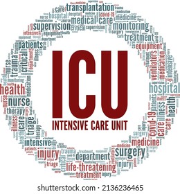 ICU - Intensive Care Unit conceptual vector illustration word cloud isolated on white background.