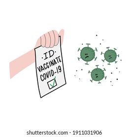 ID, immune health passport about vaccinate, get flu shot for covid-19, coronavirus. Virus sees ID and surprised, unsettle. Concept vector illustration.se
