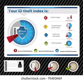 ID Security Icon Set