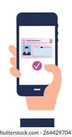 Verificação de ID via Smartphone - Ilustração plana de vetor do processo de verificação e autenticação de identidade digital