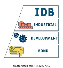 IDB - Industrial Development Bond acronym. business concept background.  vector illustration concept with keywords and icons. lettering illustration with icons for web banner, flyer, landing pag