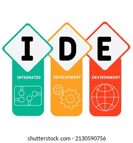 IDE - Integrated Development Environment acronym. business concept background.  vector illustration concept with keywords and icons. lettering illustration with icons for web banner, flyer, landing pa