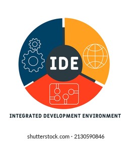 IDE - Integrated Development Environment acronym. business concept background.  vector illustration concept with keywords and icons. lettering illustration with icons for web banner, flyer, landing pa