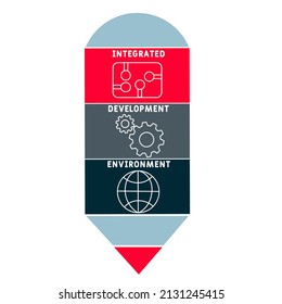 IDE - Integrated Development Environment acronym. business concept background.  vector illustration concept with keywords and icons. lettering illustration with icons for web banner, flyer, landing pa