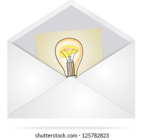 Idea