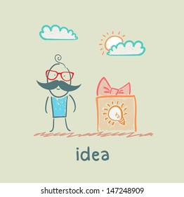 Idea