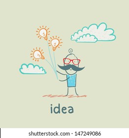 Idea