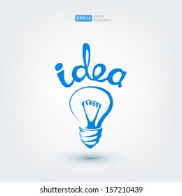 Idea