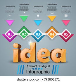 Idea 3d idea on the grey background