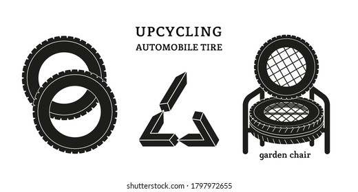 An Idea About How To Reuse Car Tires. Upcycle. Garden Chair. Vector Image Isolated On A White Background.