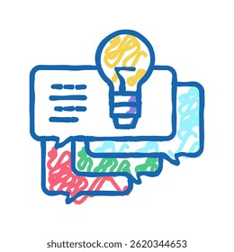 Idea para preguntar a los Clientes sobre el Vector de dibujo de icono de doodle de servicio Idea para preguntar a los Clientes sobre el signo de servicio
