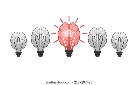 Idea brain. Creative thinking. Idea, solution. Positive, motivation.