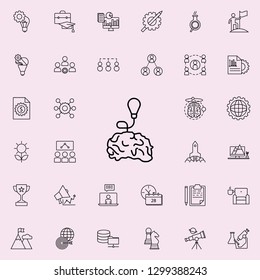 idea in the brain icon. Startup icons universal set for web and mobile