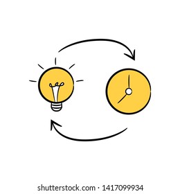 idea bulb and clock yellow hand drawn theme