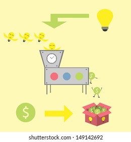 idea bulb flying to time machine