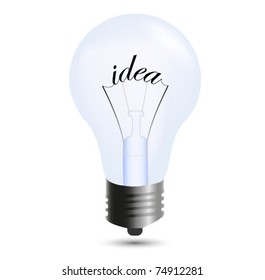 Idea bulb isolated on white