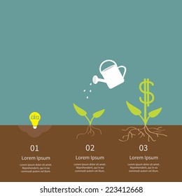 Idea Bulb Seed, Watering Can, Dollar Plant Infographic. Financial Growth Concept. Flat Design. Vector Illustration