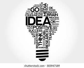 Idea bulb word cloud, business concept