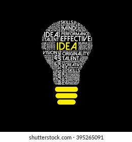 Nube de la palabra del bulbo de la idea, concepto de la educación
