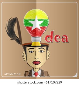 Idea bulb,made from the flag of Myanmar in  human head ,vector illustration