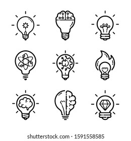 Idea Business Innovation Icon Set