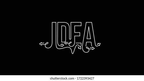 Idea Calligraphic line art Text banner poster vector illustration Design.