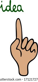 An idea came up. Index finger up. Idea and human hand. Lettering. Vector illustration. Isolated background. Cartoon style. Business concept. Gesturing with the index finger. Inspiration has come. 
