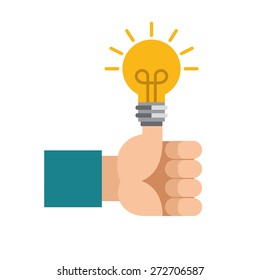 idea concept