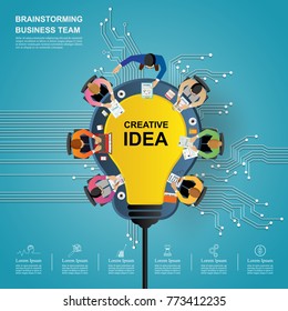 Conceito de ideias para análise de negócios e brainstorm trabalho em equipe. Contém fundo de circuito abstrato.