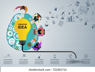 Idea concept for business teamwork.solution and innovation analysis and consulting, project management, financial report and strategy team . vector illustration.