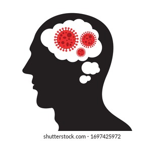 Idea concept / human brain thinking and speech bubble. Speech bubble with coronavirus. Vector, Covid-19, nCov-19.