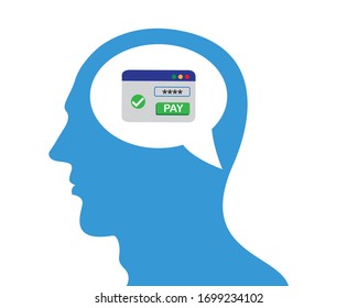 Idea concept / human brain thinking and speech bubble .Credit card payment. Vector.