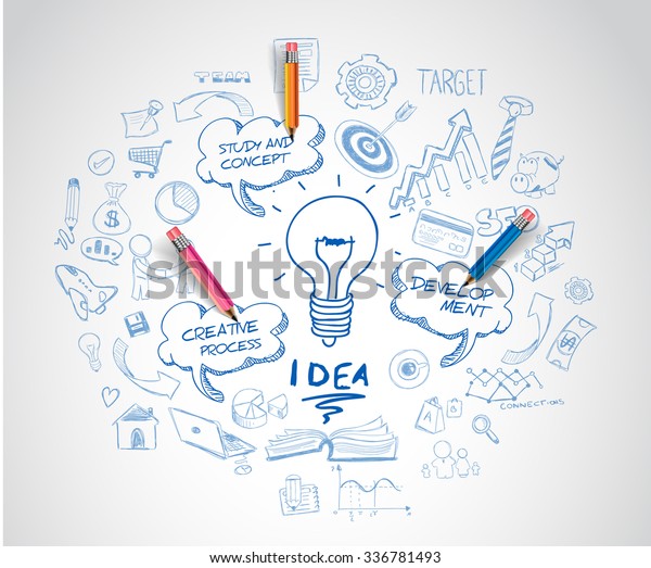 Idea Concept Light Bulb Doodle Sketches Stock Vector (Royalty Free ...